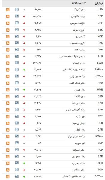 ایران پرسمان