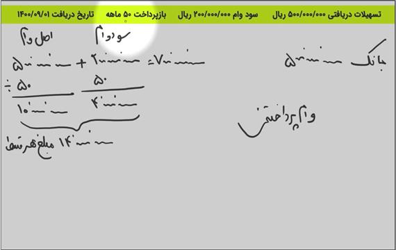 آموزش سند تسهیلات دریافتی