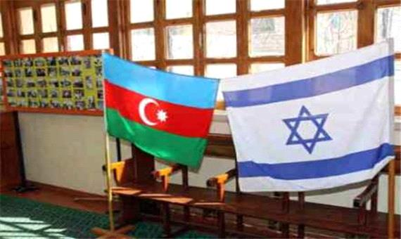 افتتاح نمایندگی‌های رسمی جمهوری آذربایجان در اسرائیل