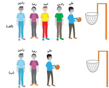 معمای پرتاب حذفی
