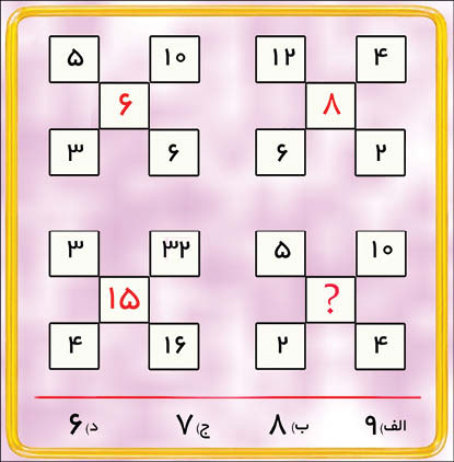 تست هوش منطقی