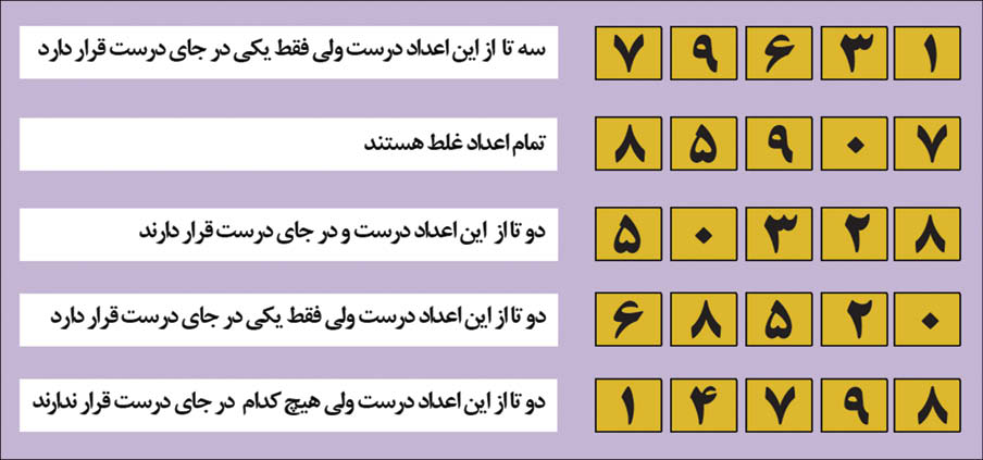 بازی ریاضی و اعداد