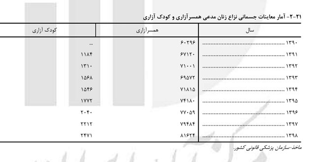 ایران پرسمان