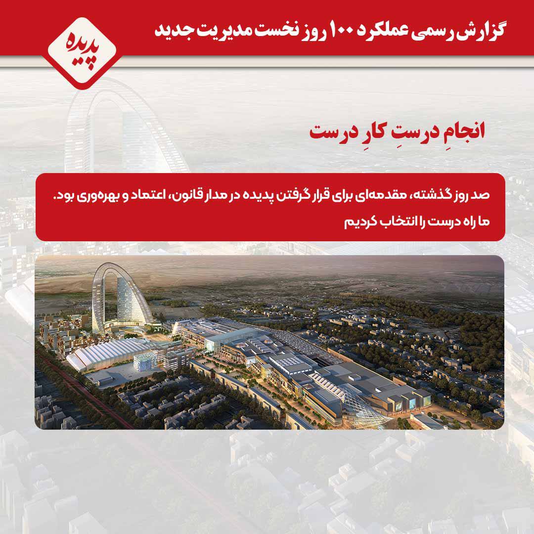 ایران پرسمان