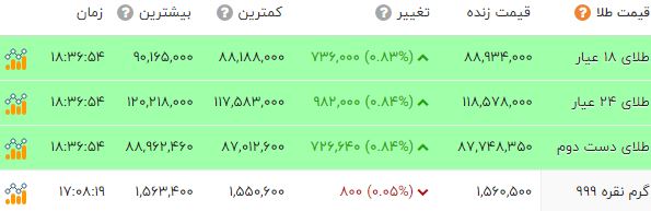 ایران پرسمان