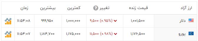 ایران پرسمان