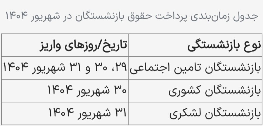 ایران پرسمان