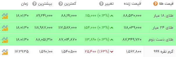 ایران پرسمان
