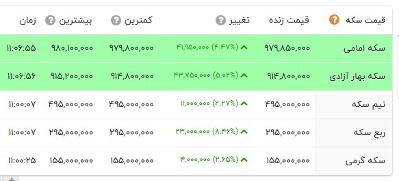 ایران پرسمان