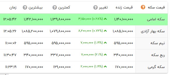 ایران پرسمان