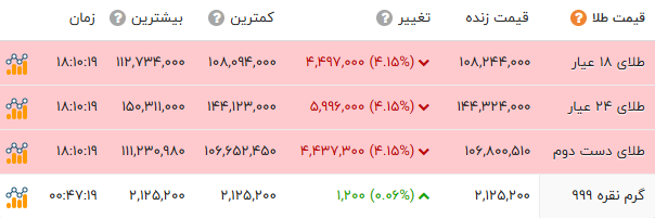 ایران پرسمان