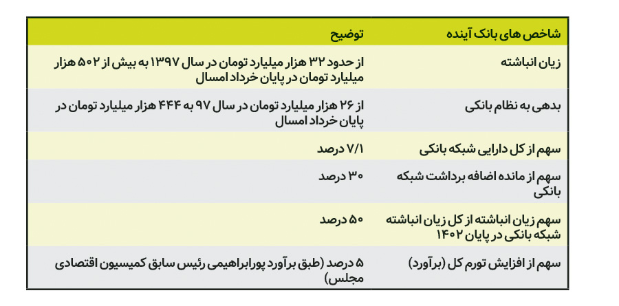 ایران پرسمان