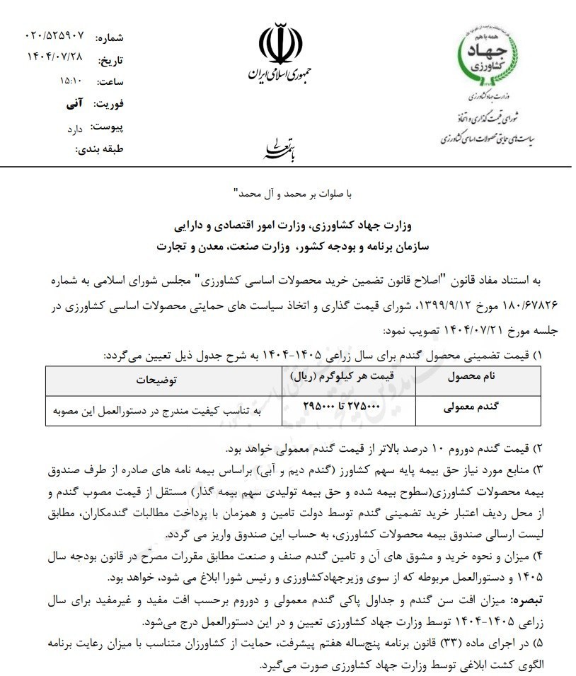 ایران پرسمان