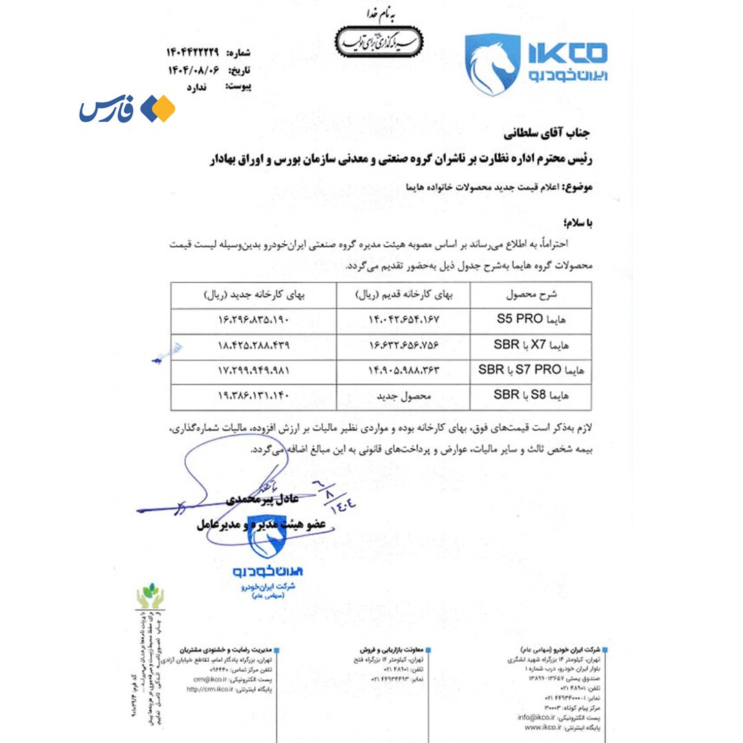 ایران پرسمان