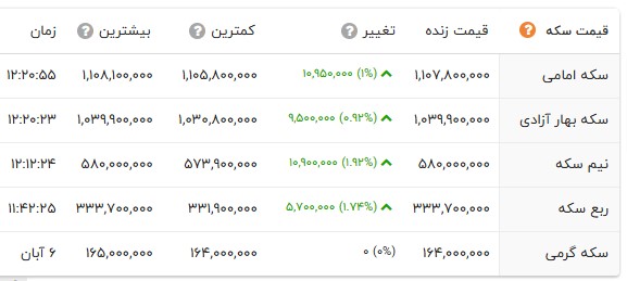 ایران پرسمان