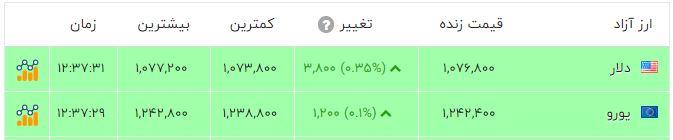 ایران پرسمان