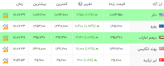 ایران پرسمان