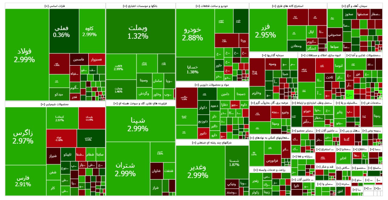 ایران پرسمان
