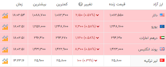 ایران پرسمان