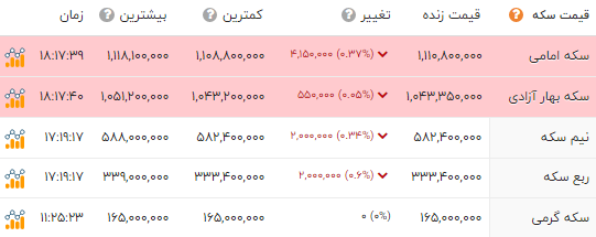 ایران پرسمان