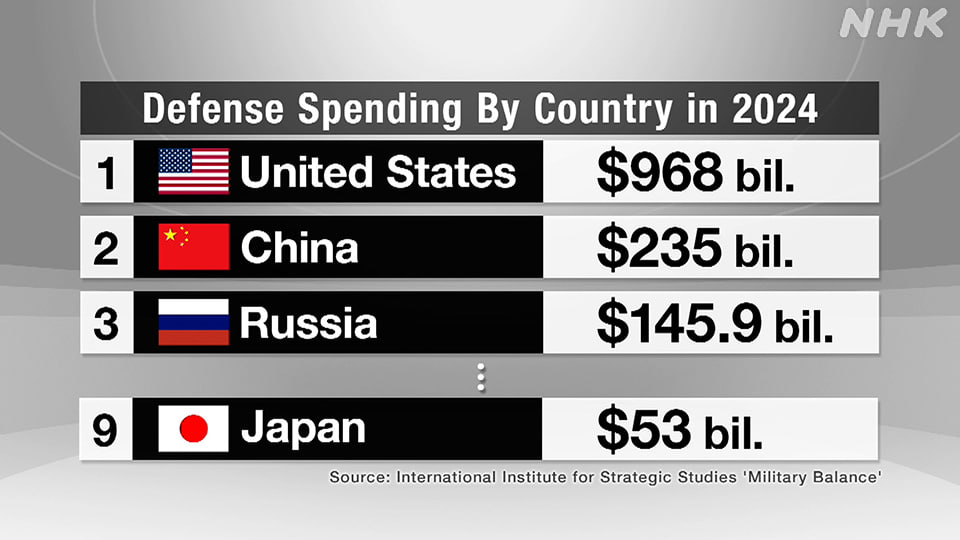 ایران پرسمان