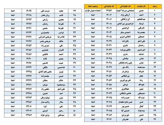 ایران پرسمان