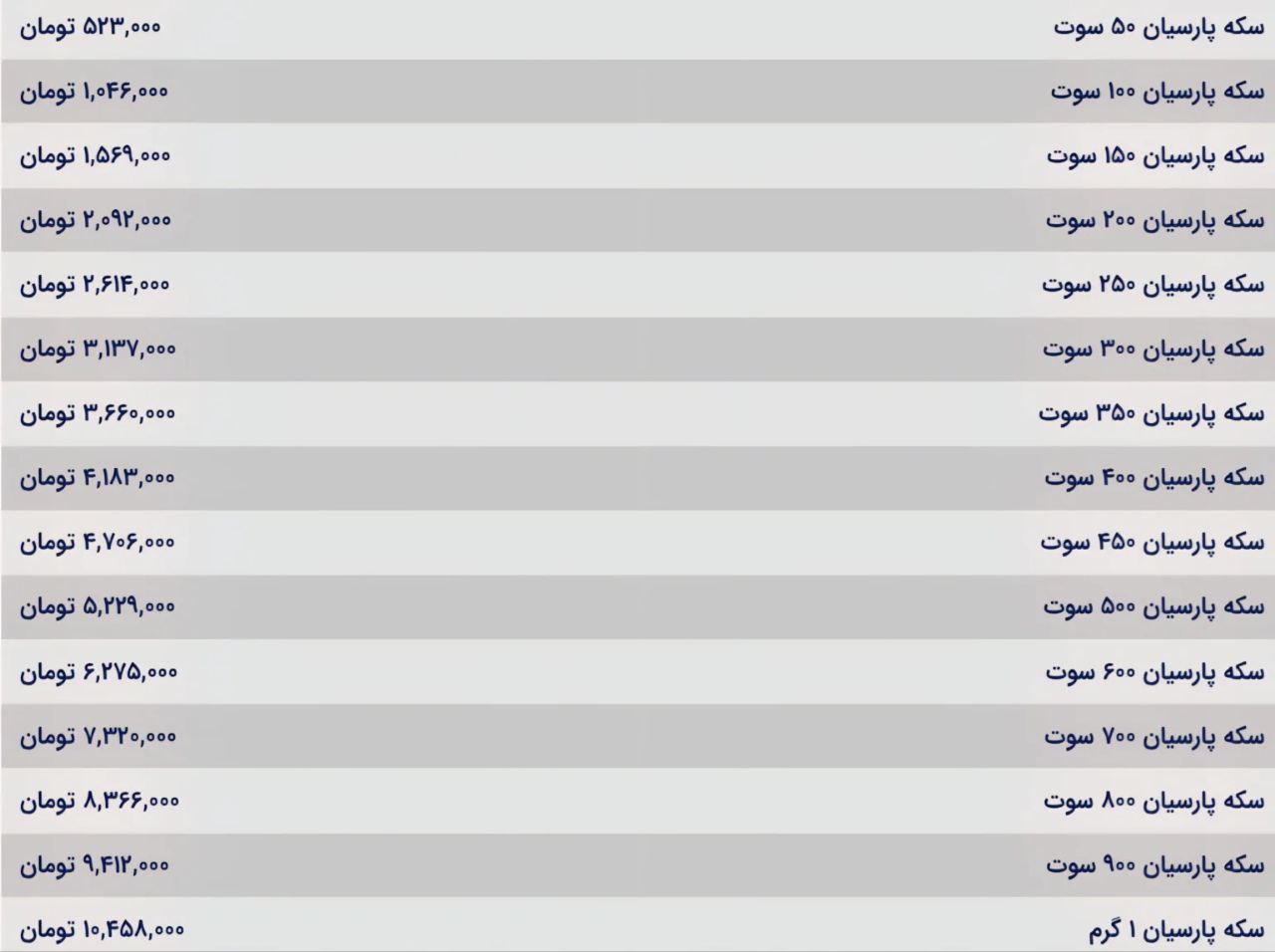 ایران پرسمان