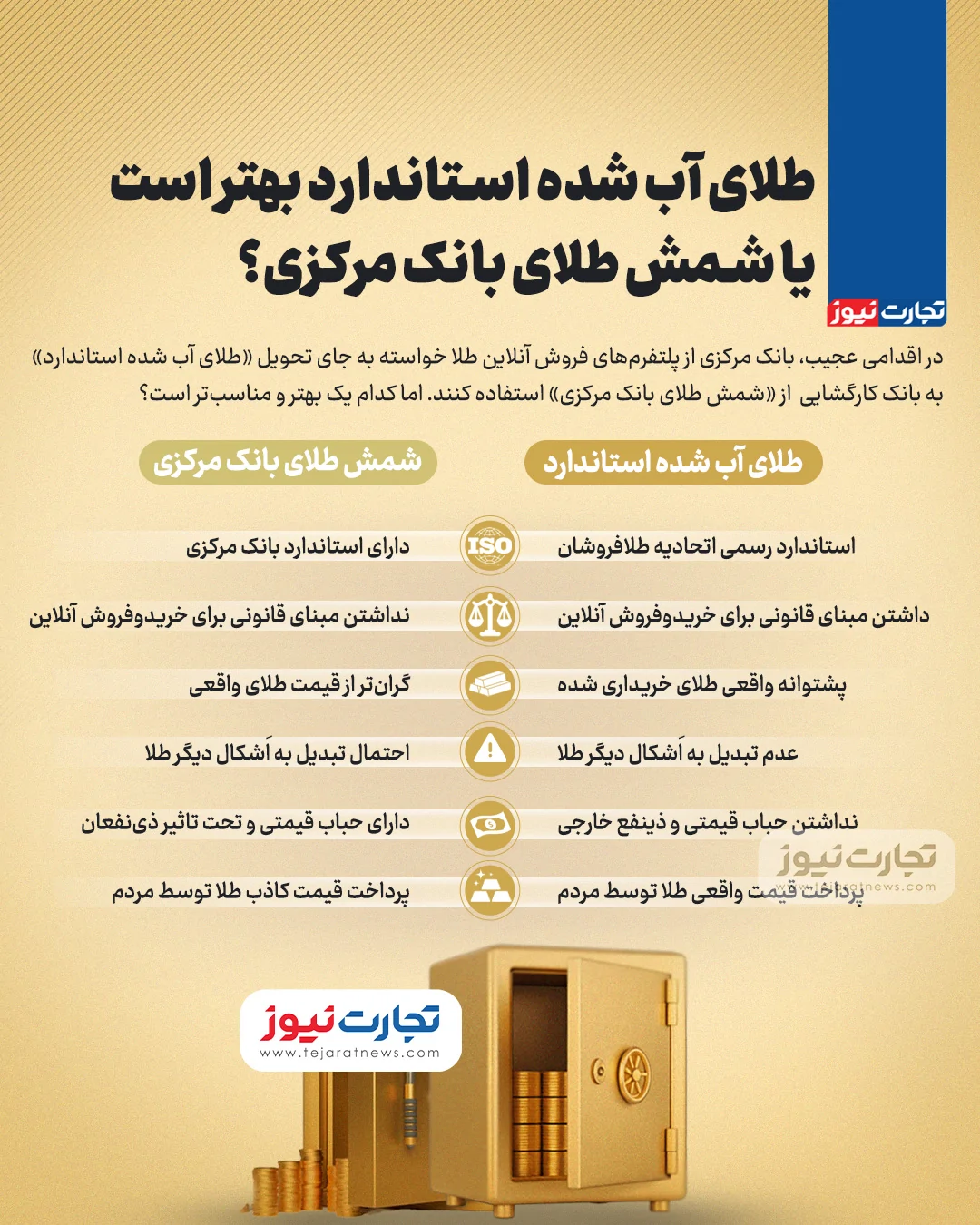 ایران پرسمان