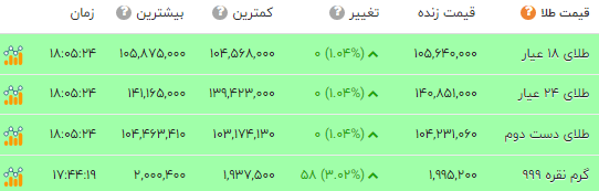 ایران پرسمان