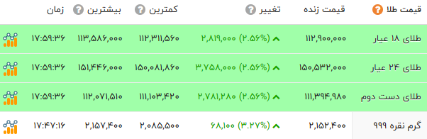 ایران پرسمان