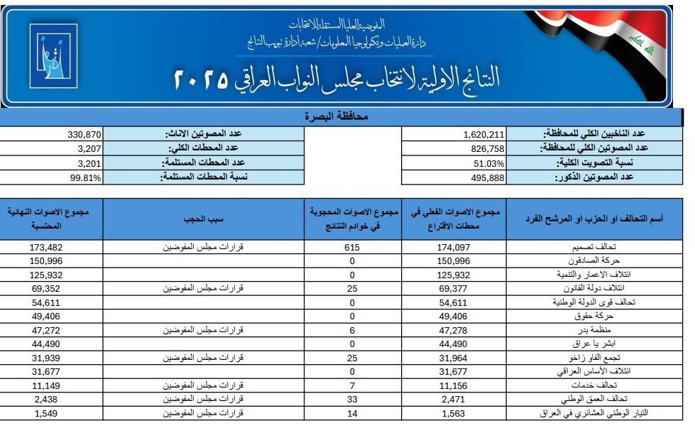 ایران پرسمان