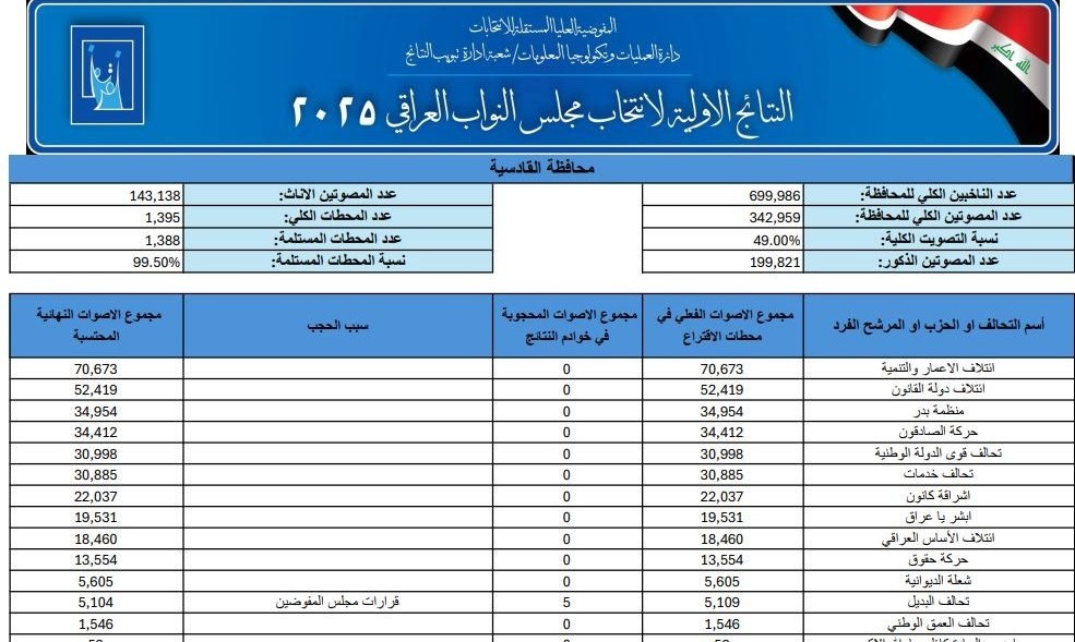 ایران پرسمان