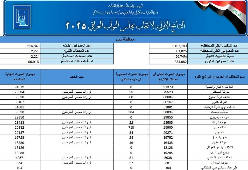 ایران پرسمان