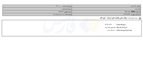 ایران پرسمان