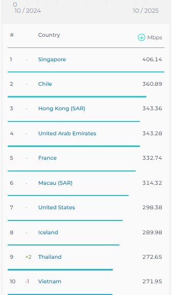 ایران پرسمان