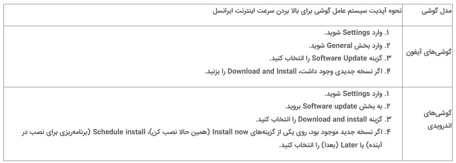 ایران پرسمان