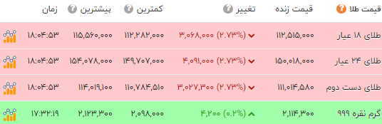 ایران پرسمان