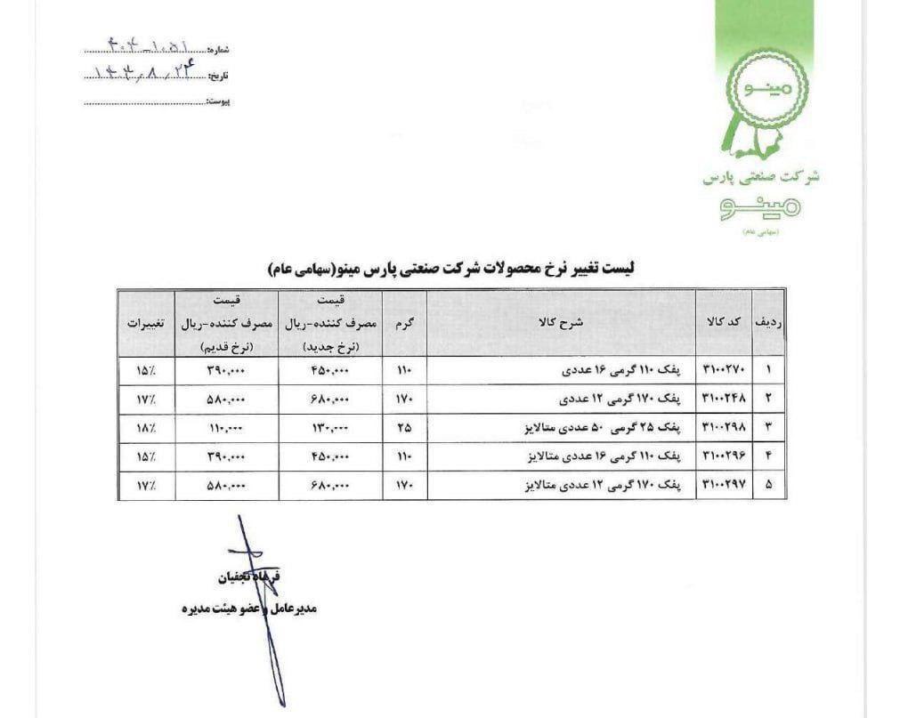 ایران پرسمان