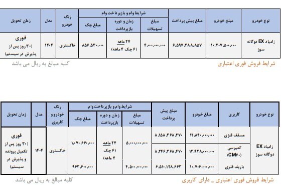 ایران پرسمان