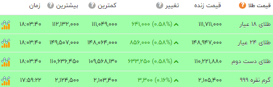 ایران پرسمان