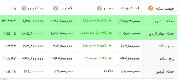 ایران پرسمان