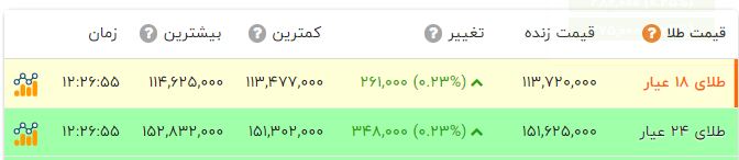 ایران پرسمان