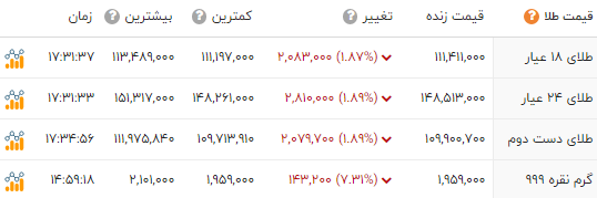 ایران پرسمان