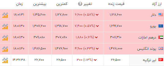 ایران پرسمان