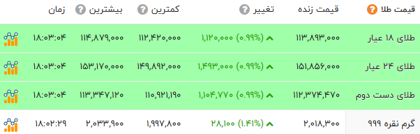 ایران پرسمان