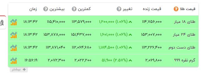 ایران پرسمان