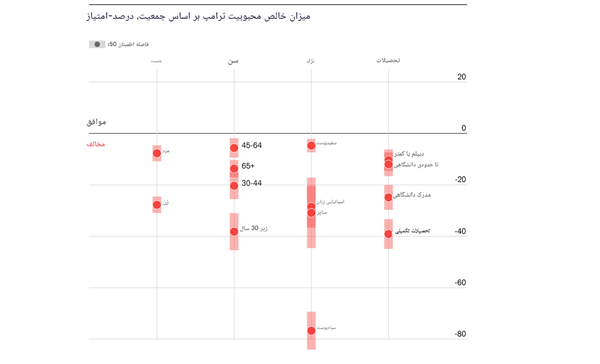 ایران پرسمان