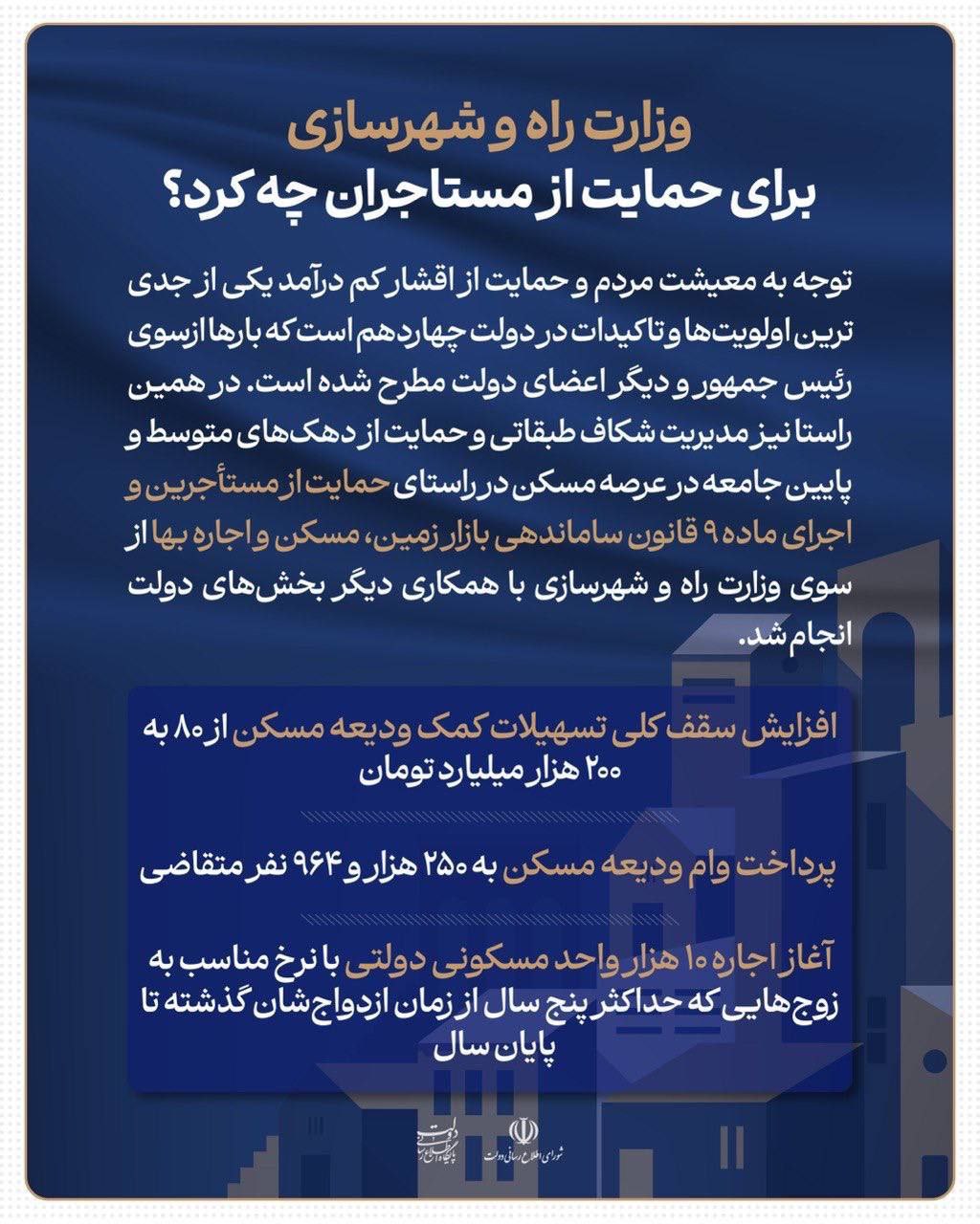 ایران پرسمان