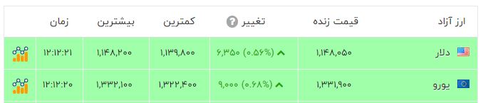 ایران پرسمان
