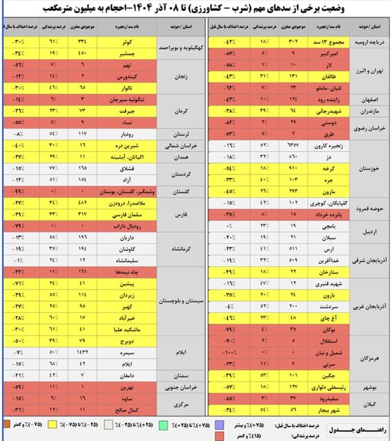 ایران پرسمان